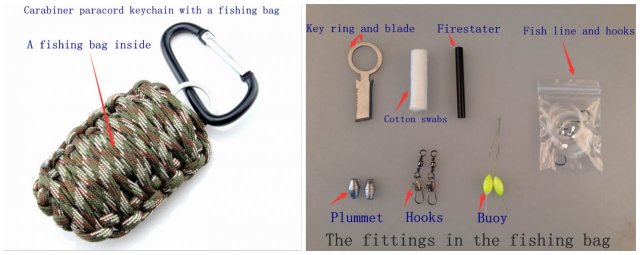 If you want to sell me fishing tackle, how about learning first. If you want to sell me fishing tackle, how about learning first.